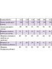 Теплий комбінезон для дівчинки
