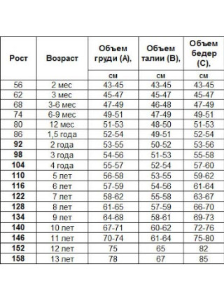 Дитяча шкільна блузка з коротким рукавом