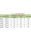 Весняна куртка на дівчинку