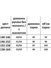 Джинсова куртка на дівчинку підлітка на хутрі